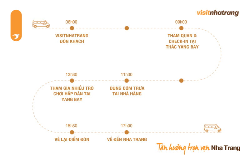 Tham khảo lịch trình tour tham quan thác Yang Bay với thời gian trong 1 ngày tại Nha Trang